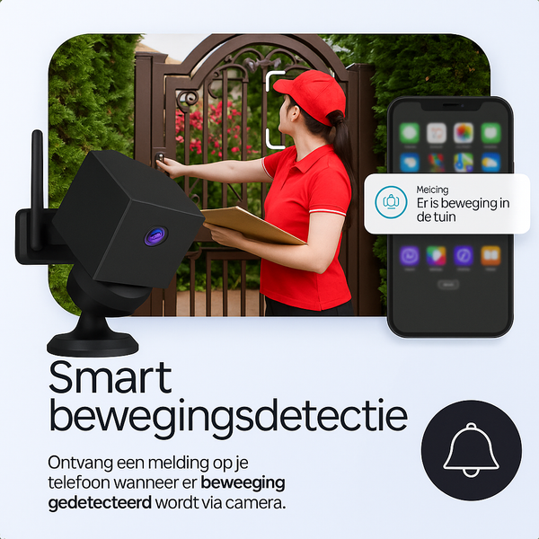 Slimme Draadloze Beveiligingscamera