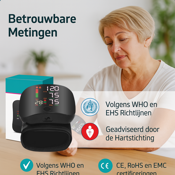 Slimme Pols Bloeddrukmeter