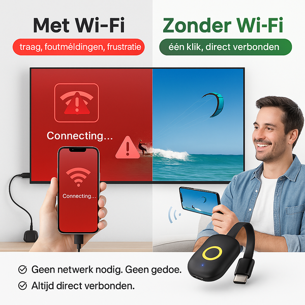 Adaptateur Écran Sans Fil