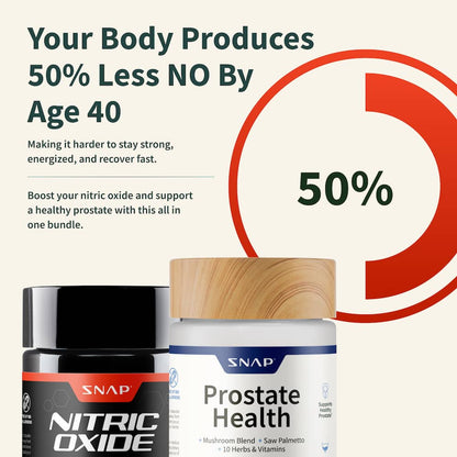 Nitric Oxide + Prostate Health - Vitaliteit Duo 1+1 Gratis!